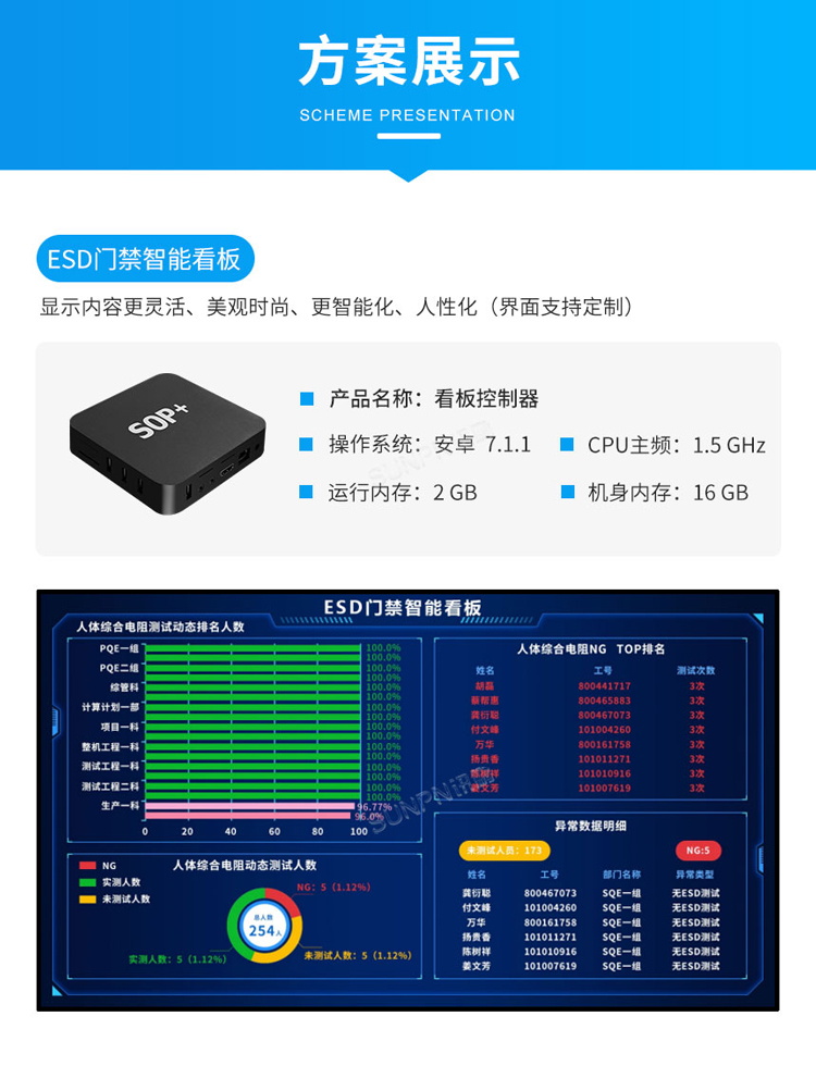 防静电监控系统方案展示