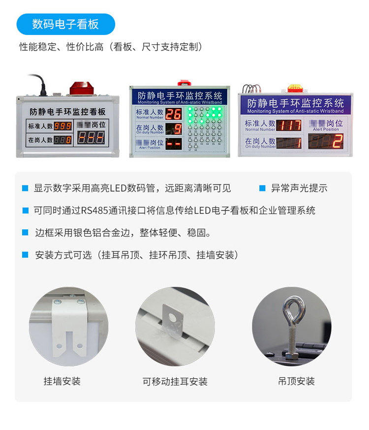 LED款防静电监控看板