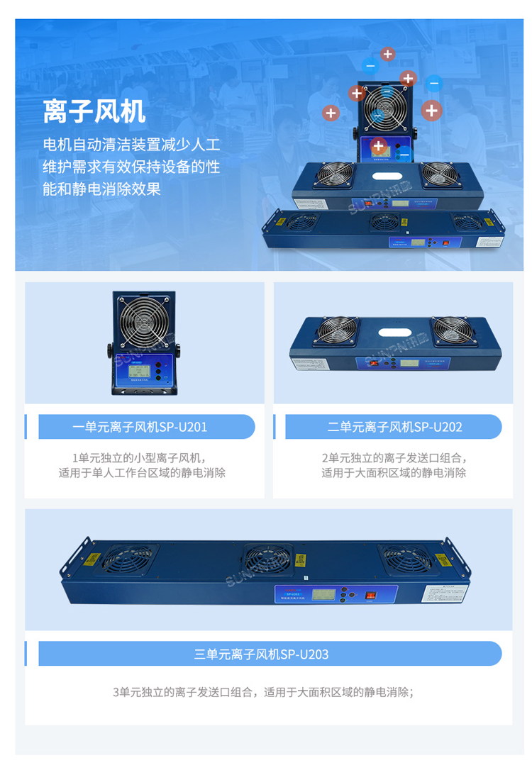 防静电离子风机