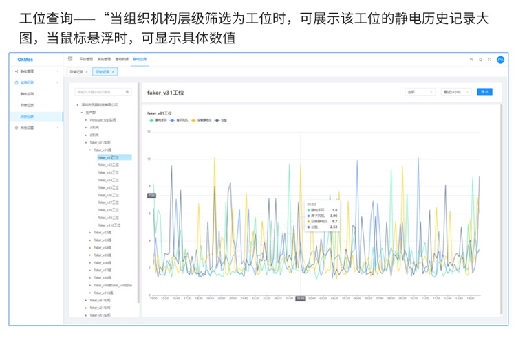 防静电监控软件介绍