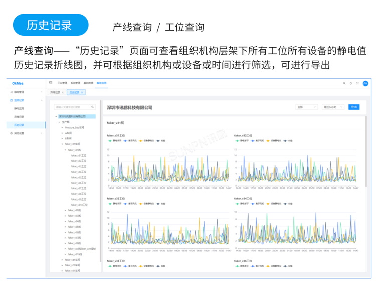 防静电监控软件介绍