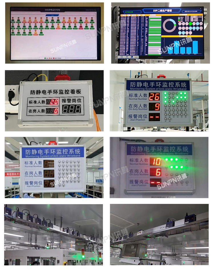 防静电监控系统应用案例