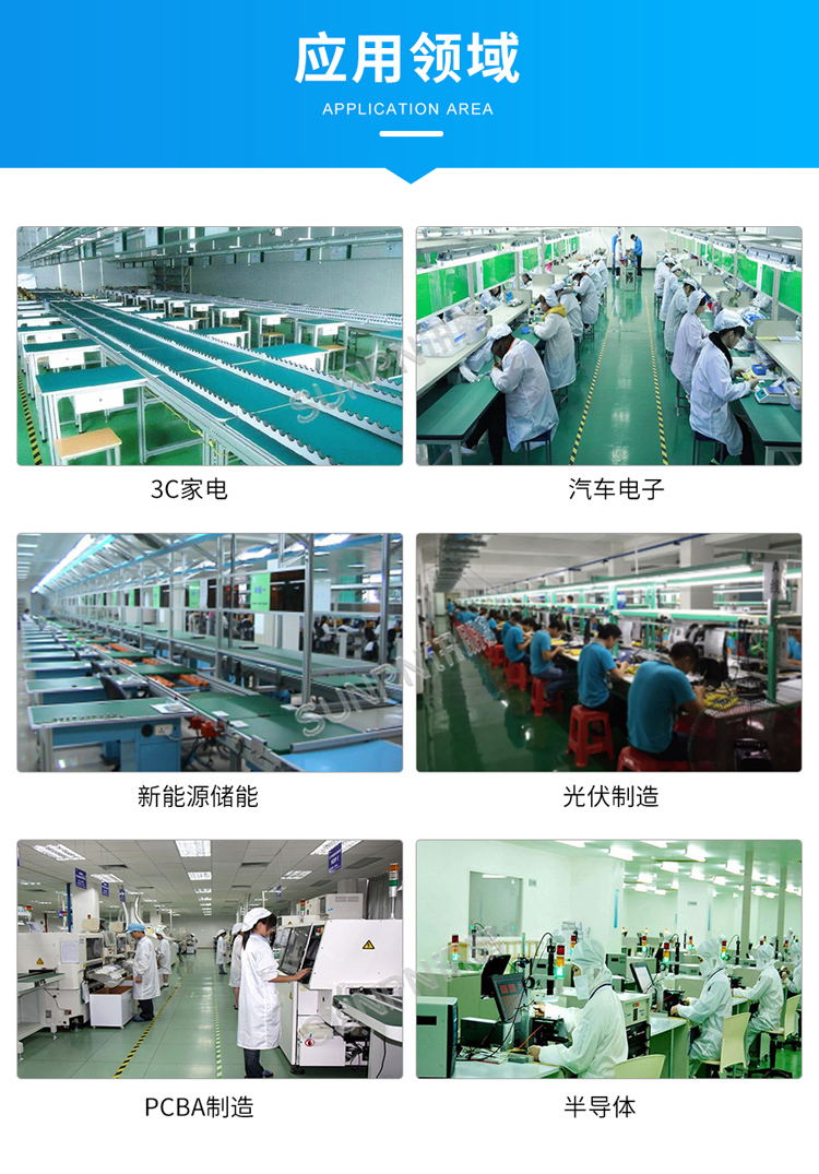 防静电监控系统应用领域