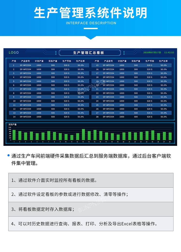 生产管理系统软件说明