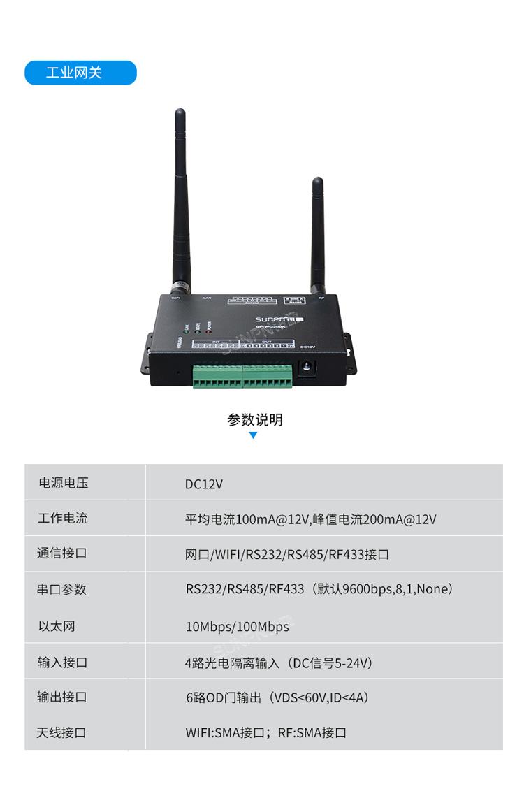 生产管理系统-工业网关