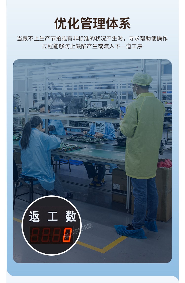 生产管理看板应用优势