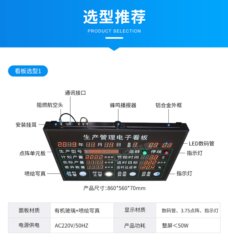 生产管理看板选型推荐