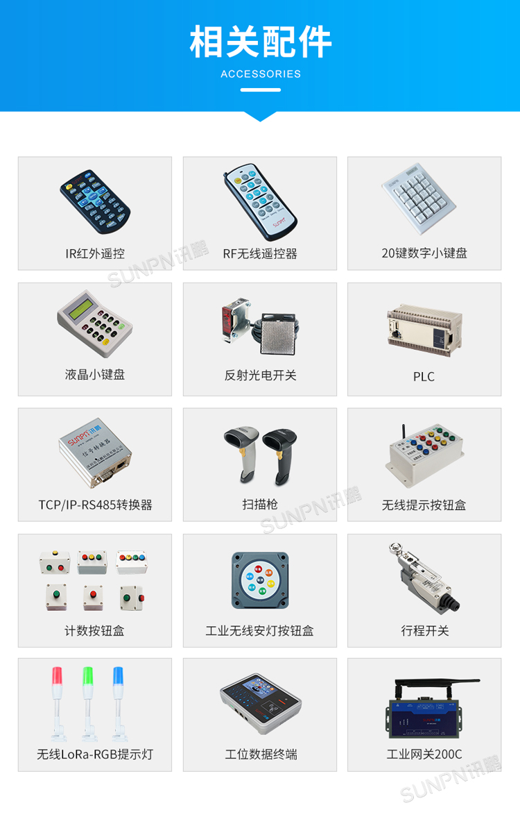 生产管理看板相关配件