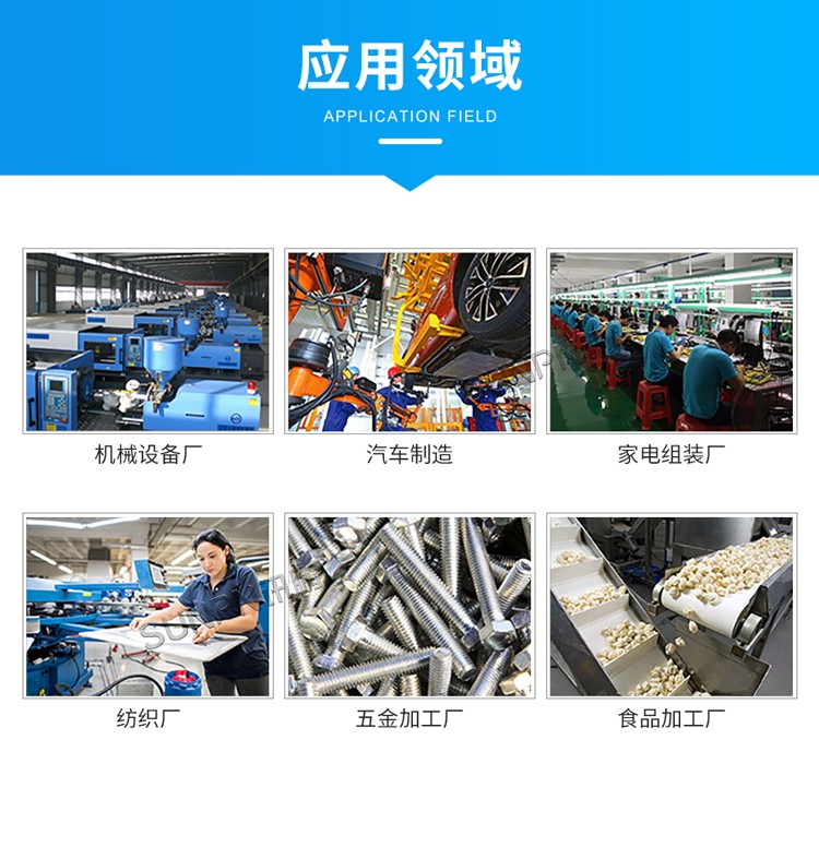 生产管理看板应用领域