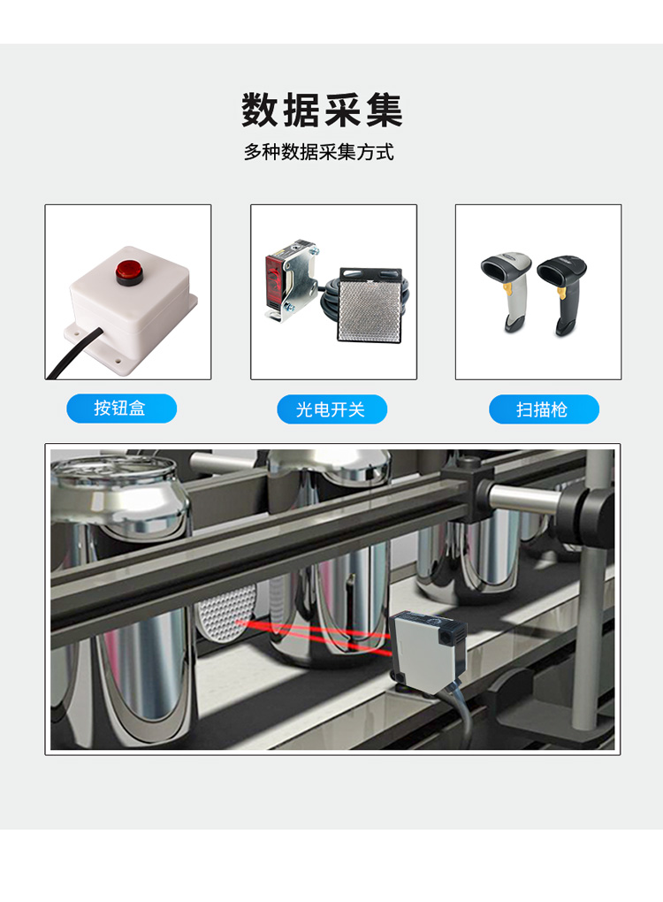 生产管理看板-数据采集说明