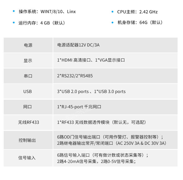 生产管理看板-硬件介绍