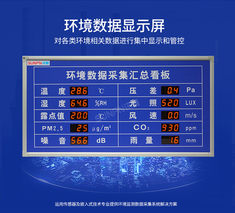 讯鹏环境数据显示屏