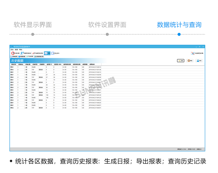 环境数据显示屏-软件界面