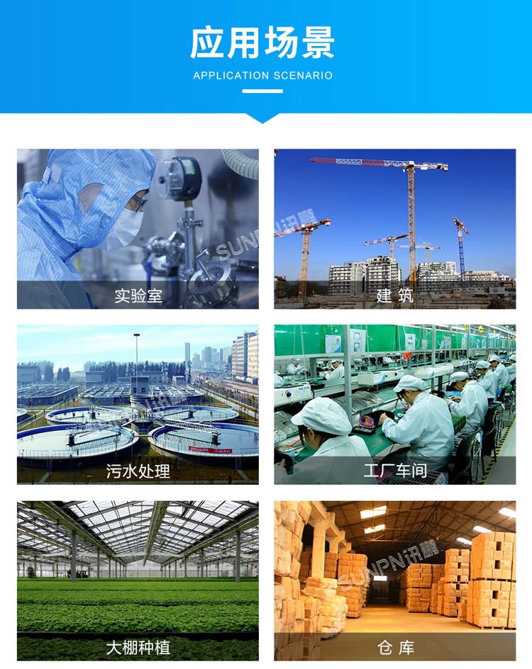 环境数据显示屏-应用场景