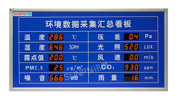 讯鹏工厂生产环境数据采集监控电子看板管理系统软件硬件集成定制方案