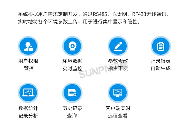 环境监控管理系统-产品特点