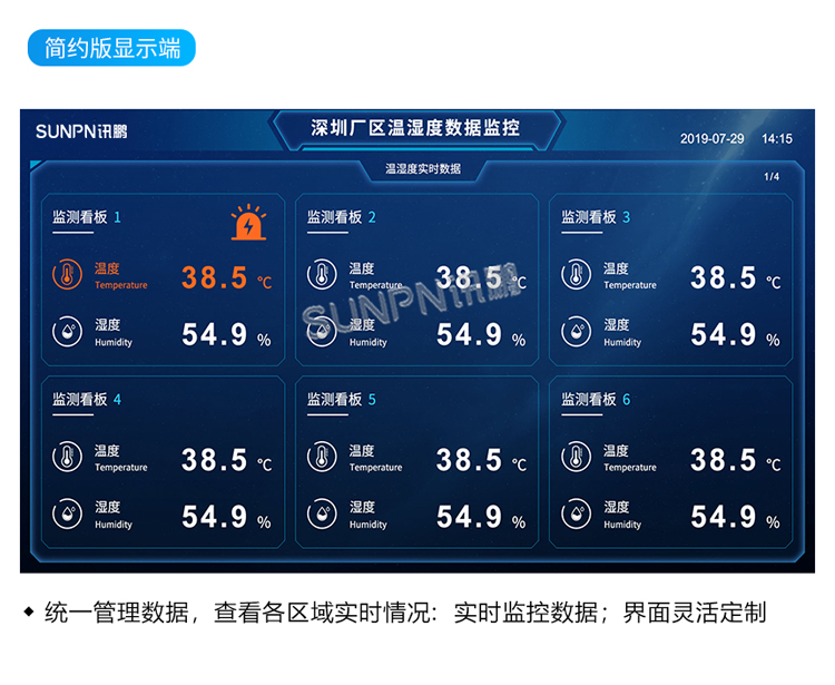 讯鹏环境监控管理系统-简约版显示端