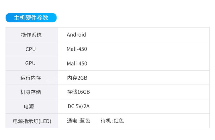 ESOP系统控制器参数说明