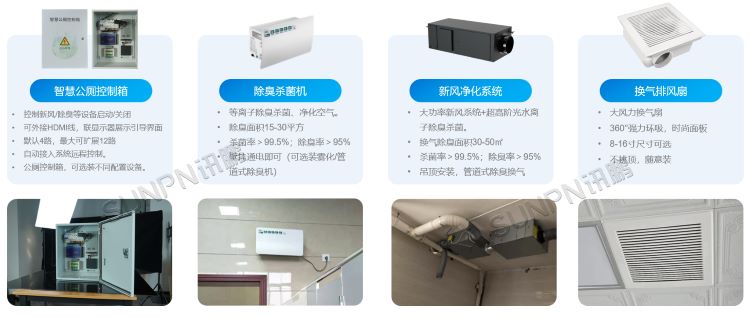 智慧公厕系统-空气质量监测仪