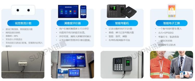 智慧公厕系统-人流计数器