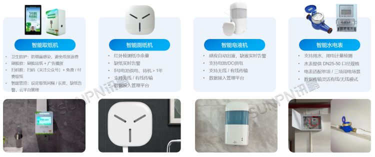 智慧公厕系统-能耗管理