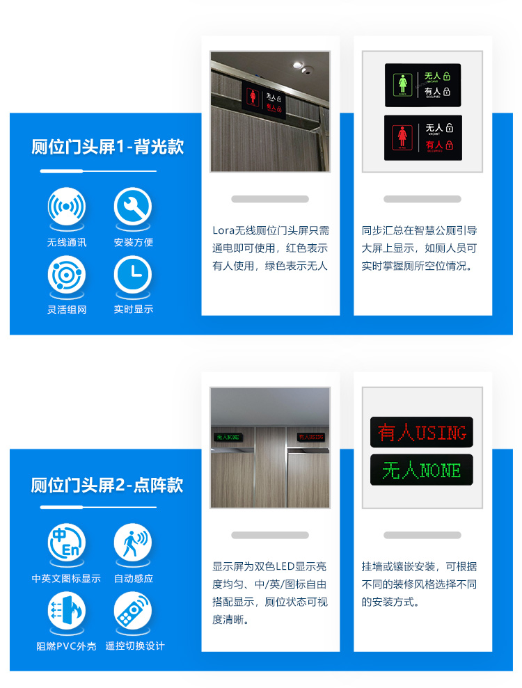 智慧公厕系统-硬件产品