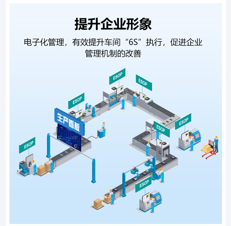 ESOP助力提升企业形象 ESOP助力提升企业形象