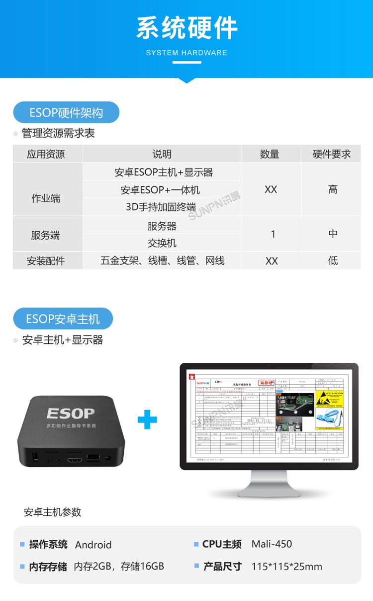 ESOP系统控制器 ESOP系统控制器