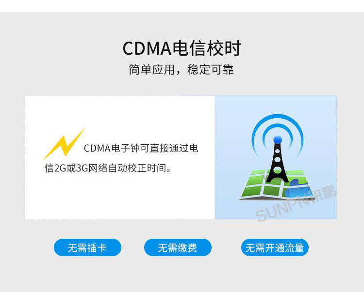 时钟系统-校时方式