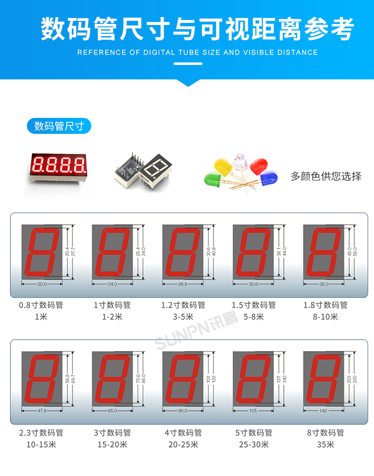 时钟系统-数码管尺寸