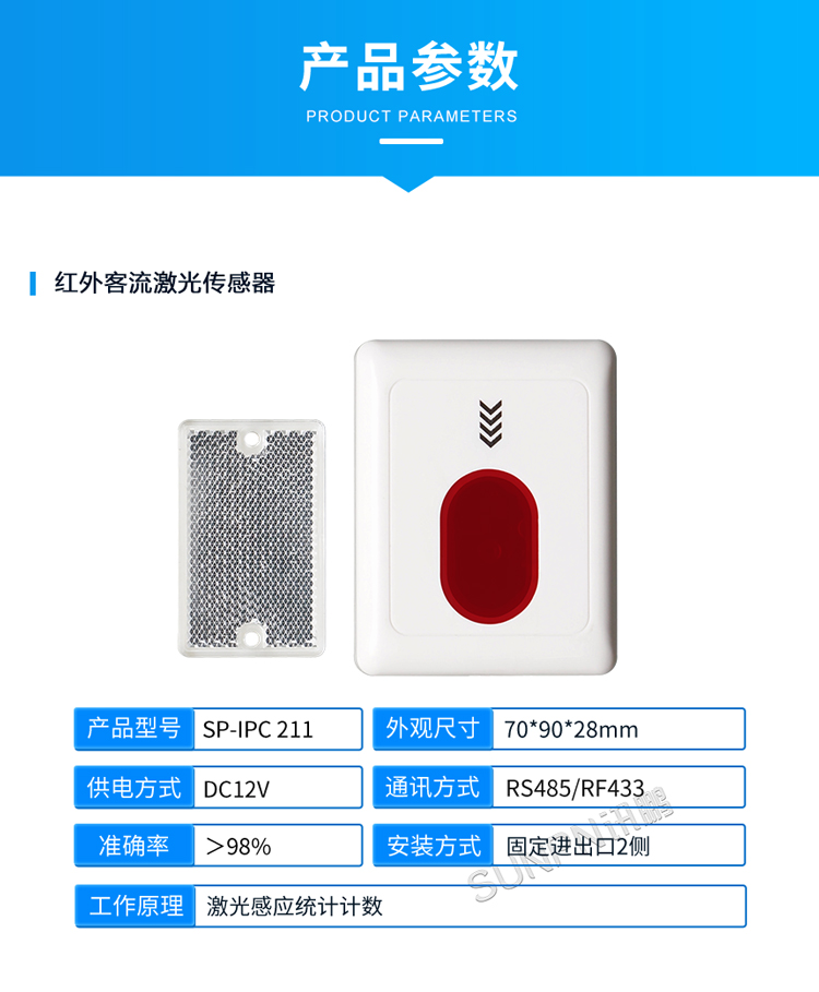 红外客流传感器-产品参数