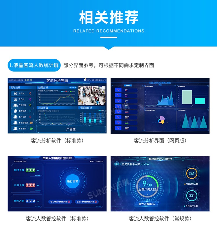 红外客流传感器-相关推荐