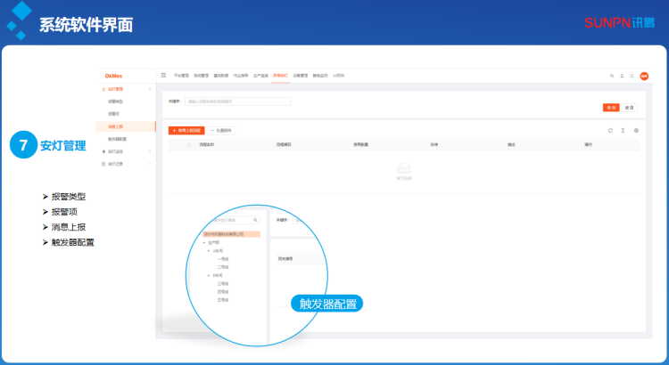 安灯系统软件介绍