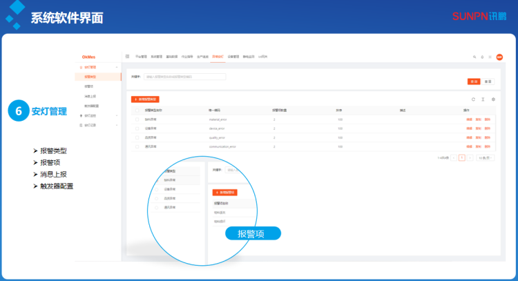 安灯系统软件介绍