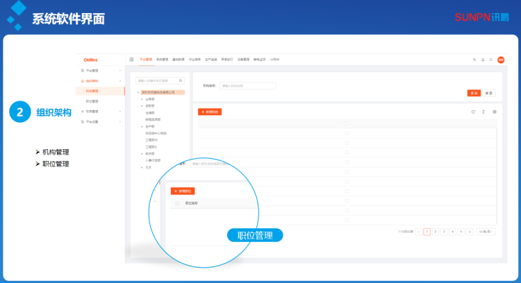 安灯系统软件介绍