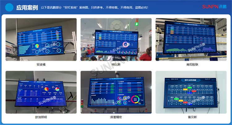 安灯系统应用案例