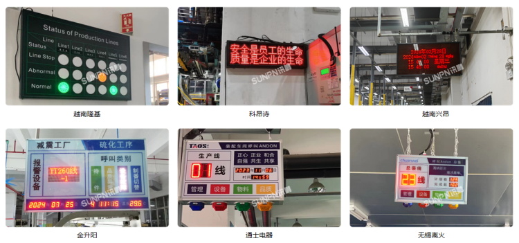 安灯看板应用案例