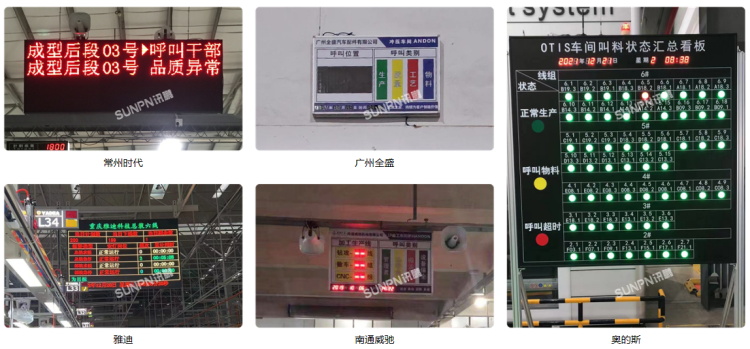 安灯看板应用案例