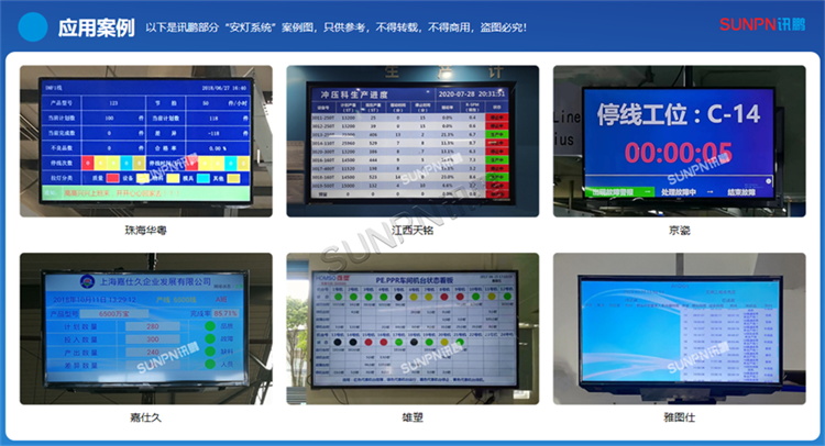 安灯系统应用案例