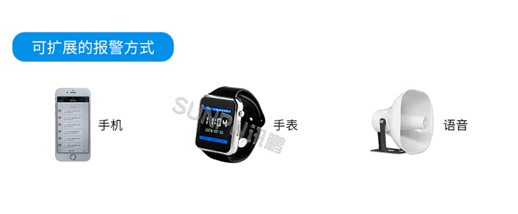 安灯系统应用案例