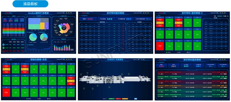 安灯系统液晶看板