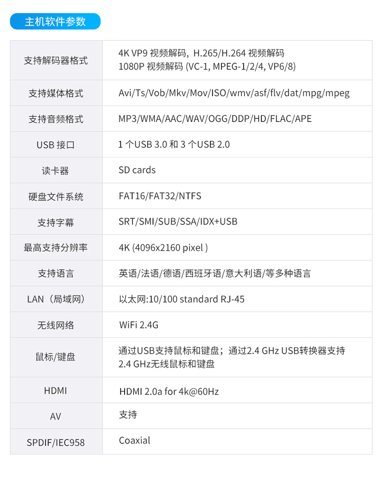 主机软件参数 主机软件参数