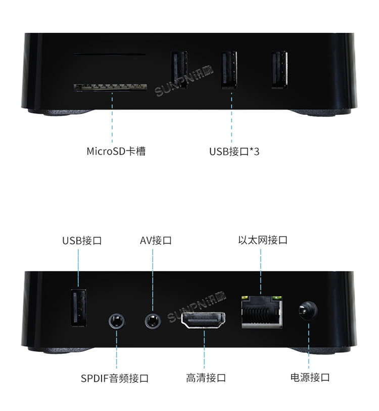 ESOP系统硬件介绍