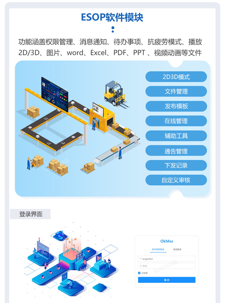 ESOP系统软件功能介绍