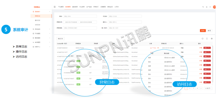 安灯系统软件介绍