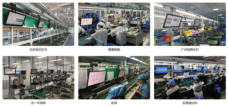 ESOP系统应用案例