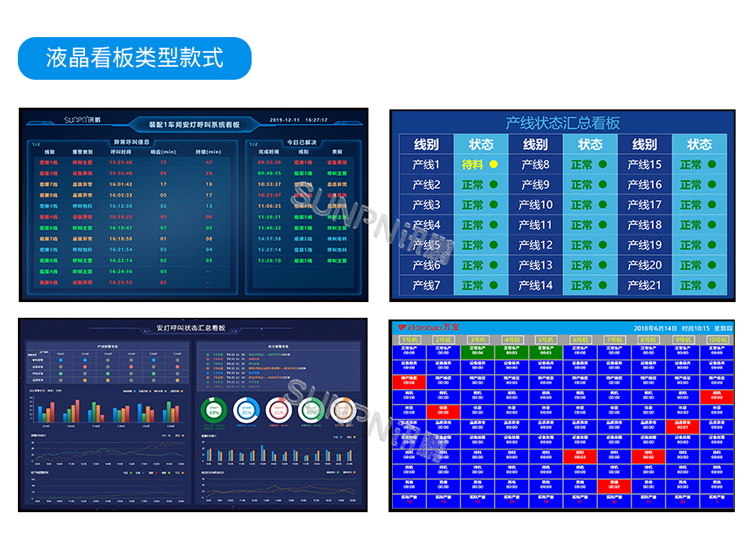液晶款安灯看板选型