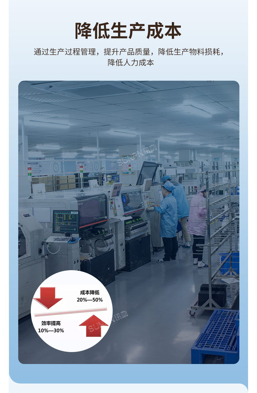 电子看板助力工厂降低生产成本