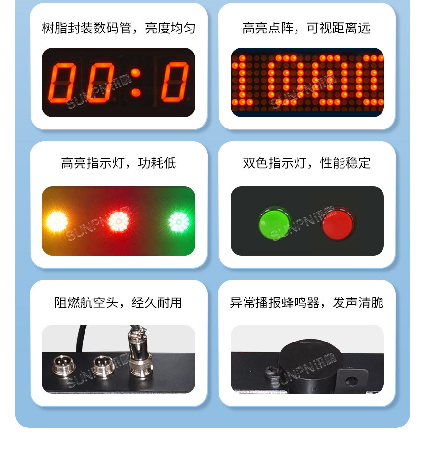 LED电子看板定制说明