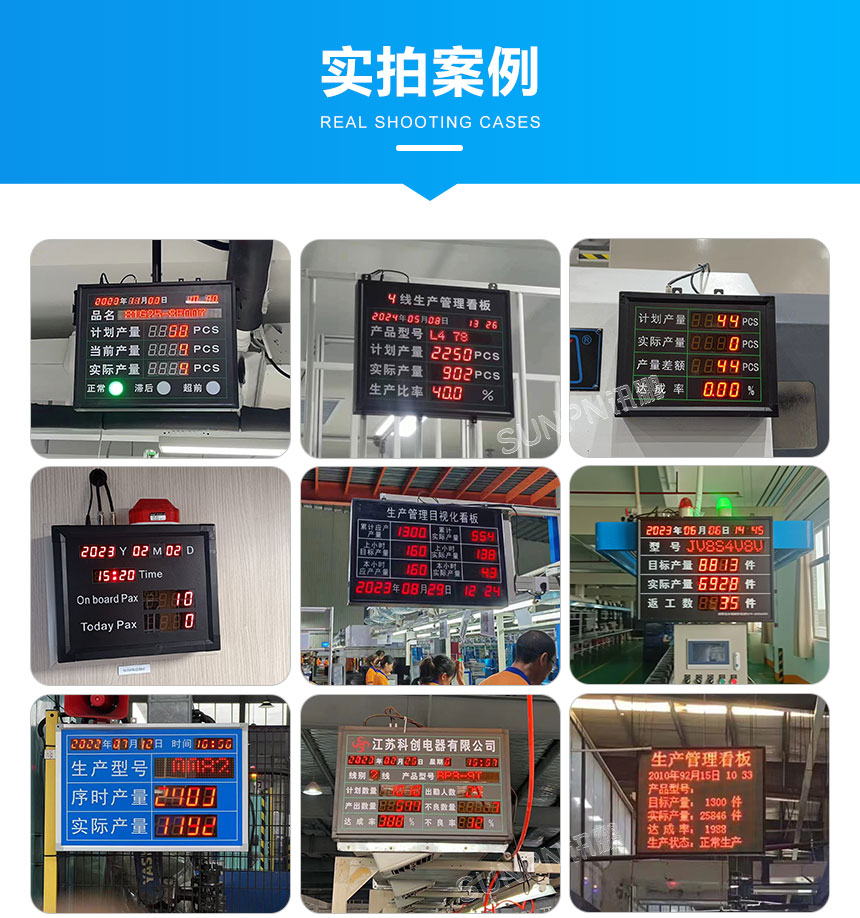 LED电子看板应用案例